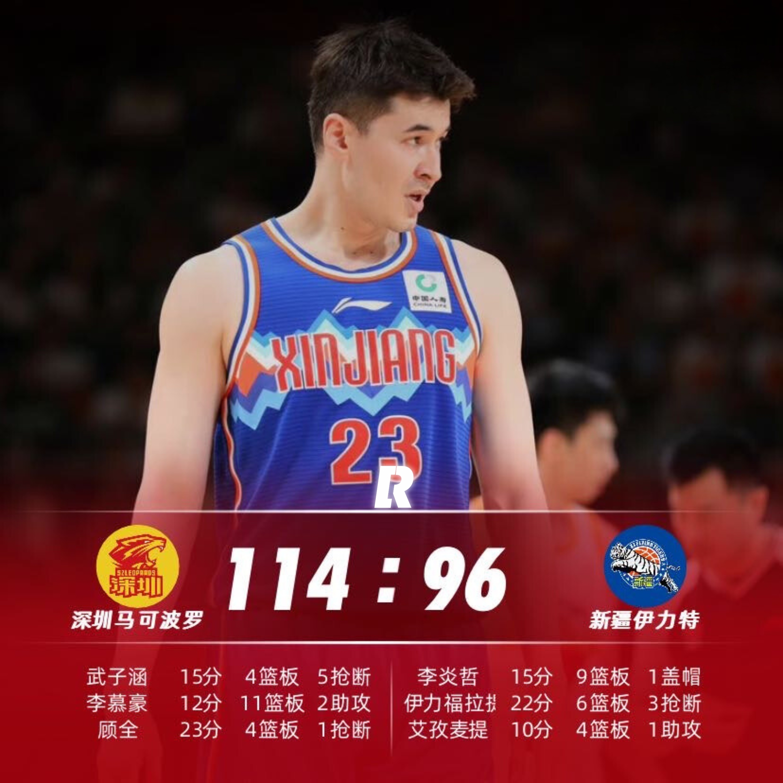 集结日深圳男篮备战NBA季后赛，再遭质疑细节曝光，媒体盛赞，球探报告显示潜力的简单介绍